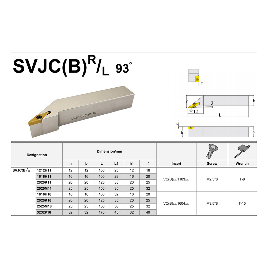 SVJBR SVJBL SVJCR SVJCL 1212 1 - Parting Tool Lathe ulasan dan harga