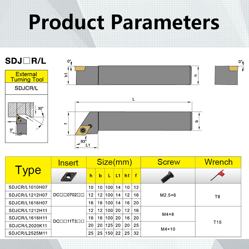 SDJCR/L1212H11 Holder Set Hold - Parting Tool Lathe ulasan dan harga